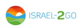 logo israel-2go